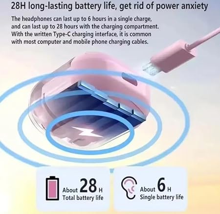 Transparent Case Wireless Earbuds with Digital Battery Display