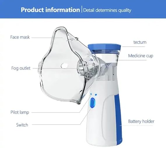 Breathe Easy Combo – Portable Mesh Nebulizer + USB Mini Humidifier